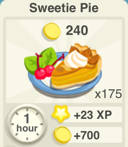 Sweetie Pie Recipe