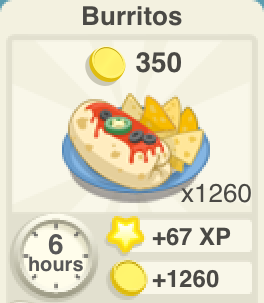 Burritos Recipe