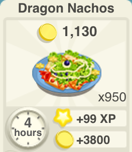 Dragon Nachos Recipe