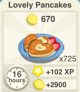 Lovely Pancakes Recipe