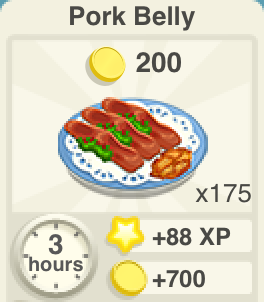 Pork Belly Recipe