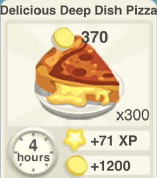 Delicious Deep Dish Pizza Recipe
