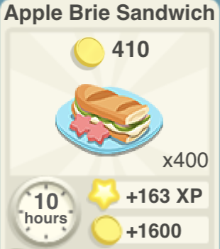 Apple Brie Sandwich Recipe