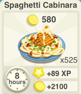 Spaghetti Cabinara Recipe
