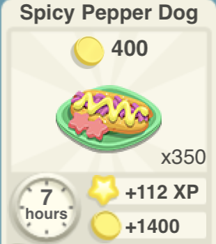 Spicy Pepper Dog Recipe