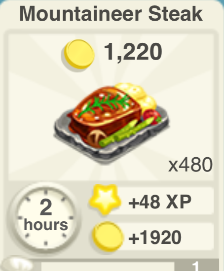 Mountaineer Steak Recipe