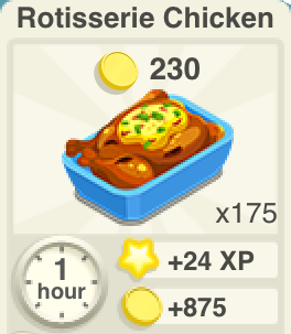 Rotisserie Chicken Recipe
