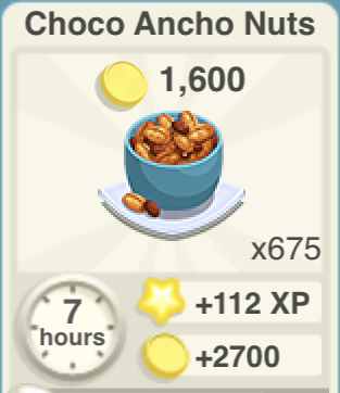 Choco Ancho Nuts Recipe