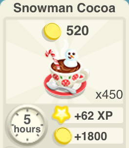 Snowman Cocoa Recipe