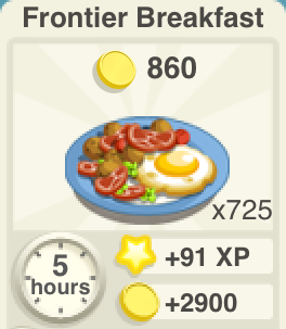 Frontier Breakfast Recipe