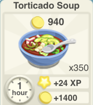 Torticado Soup Recipe
