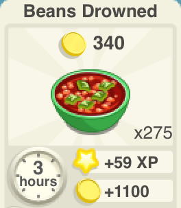 Beans Drowned Recipe