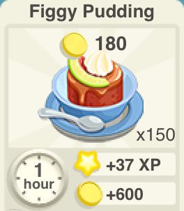 Figgy Pudding Recipe