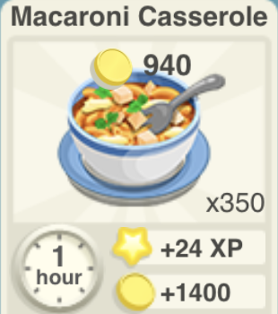 Macaroni Casserole Recipe