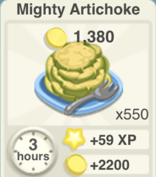Mighty Artichoke Recipe