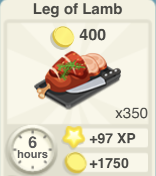Leg of Lamb Recipe