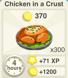 Chicken in a Crust Recipe