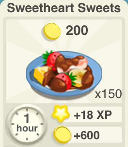 Sweetheart Sweets Recipe