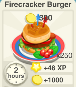 Firecracker Burger Recipe
