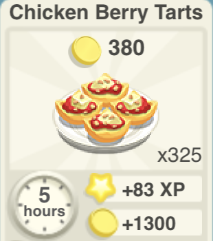 Chicken Berry Tarts Recipe