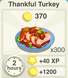 Thankful Turkey Recipe