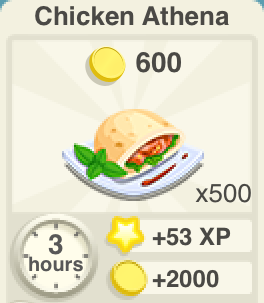 Chicken Athena Recipe