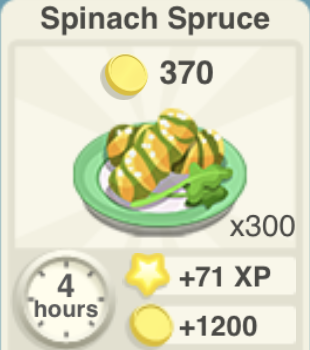Spinach Spruce Recipe