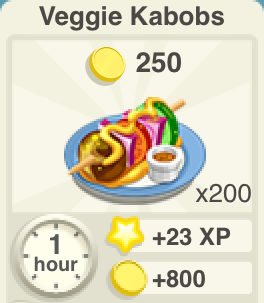 Veggie Kabobs Recipe