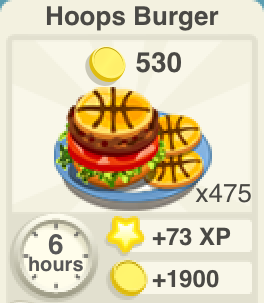 Hoops Burger Recipe