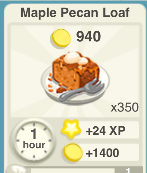 Maple Pecan Loaf Recipe