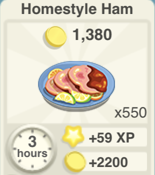 Homestyle Ham Recipe