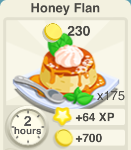 Honey Flan Recipe