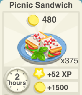 Picnic Sandwich Recipe