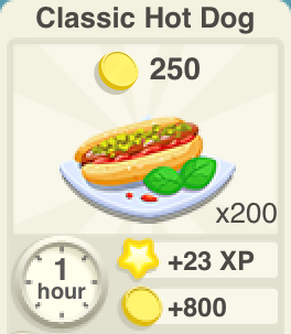 Classic Hot Dog Recipe
