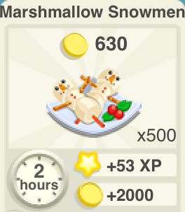 Marshmallow Snowmen Recipe