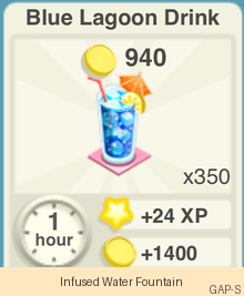 Blue Lagoon Drink Recipe