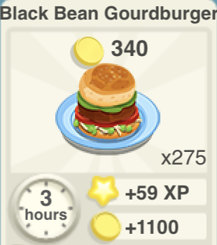 Black Bean Gourdburger Recipe
