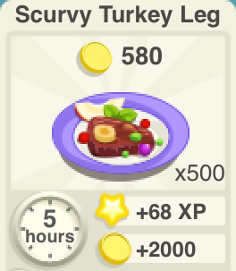Scurvy Turkey Leg Recipe