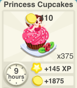 Princess Cupcakes Recipe