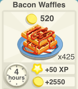 Bacon Waffles Recipe