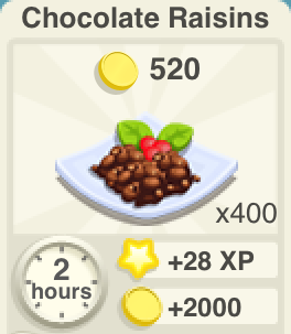 Chocolate Raisins Recipe