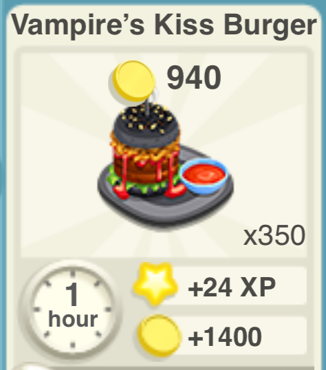 Vampires Kiss Burger Recipe