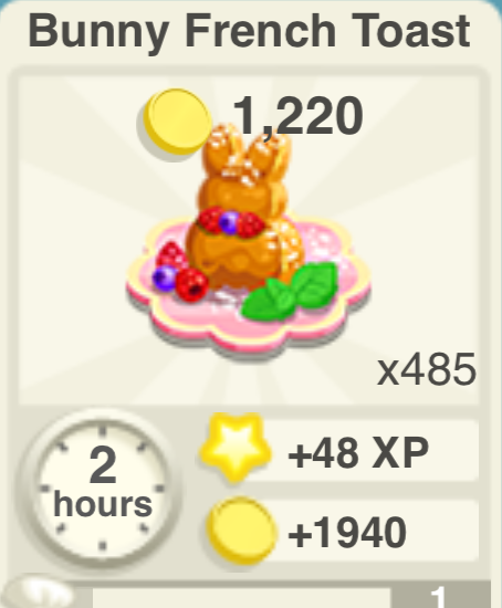 Bunny French Toast Recipe