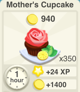 Mothers Cupcake Recipe