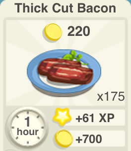 Thick Cut Bacon Recipe