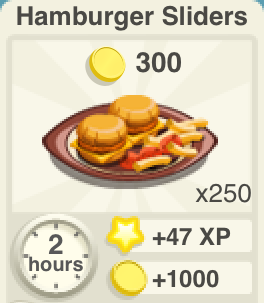 Hamburger Sliders Recipe