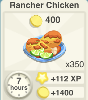 Rancher Chicken Recipe