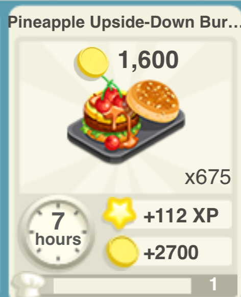 Pineapple Upside Down Burger Recipe