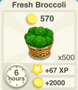 Fresh Broccoli Recipe