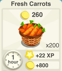 Fresh Carrots Recipe